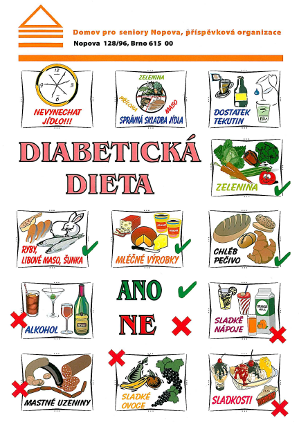diabetická dieta